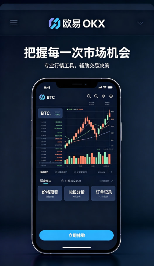 行情查看与下单教程配图